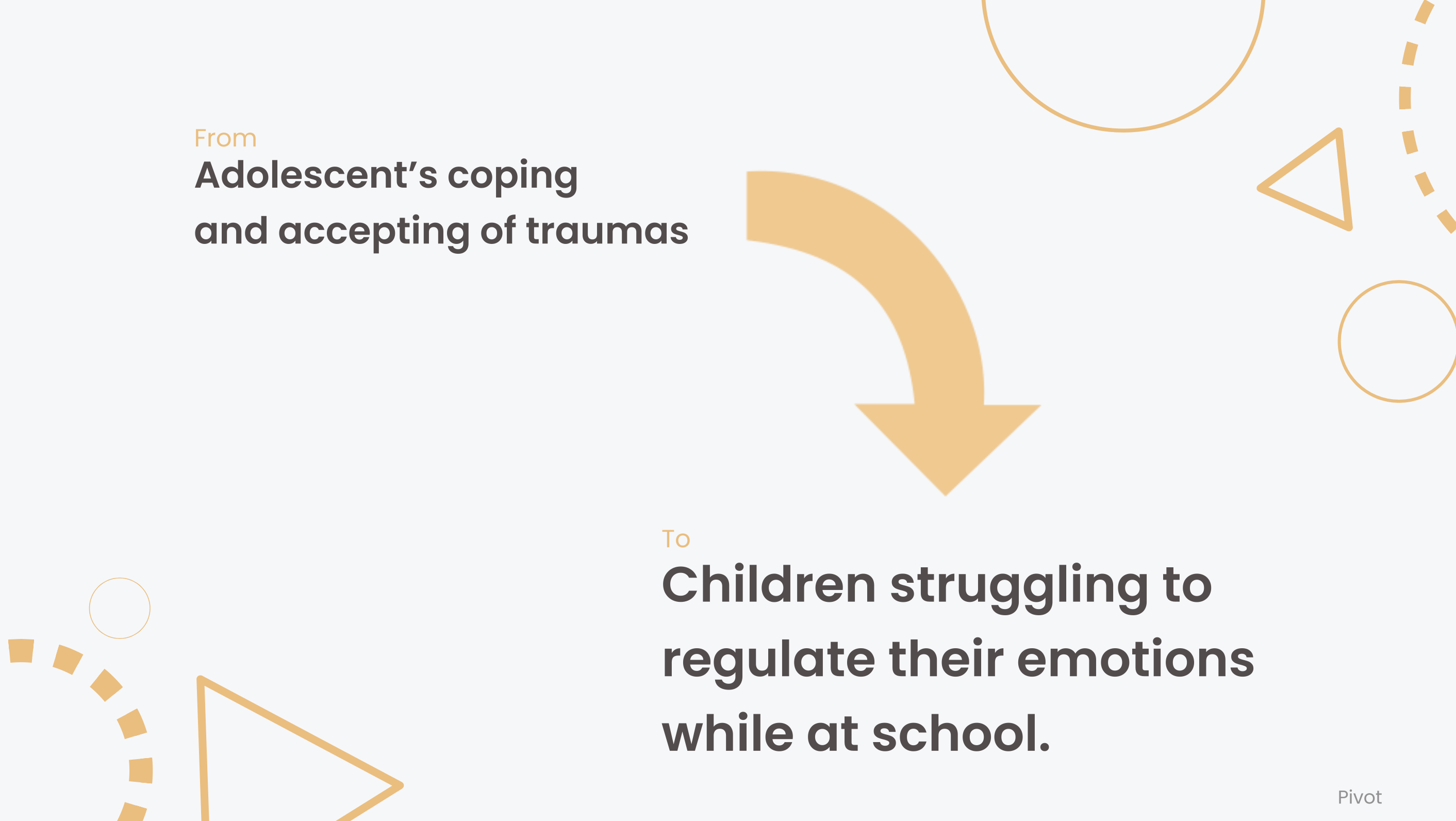 Pivot from: adolescent coping and accepting of traumas. Pivot to: children struggling to regulate their emotions while at school